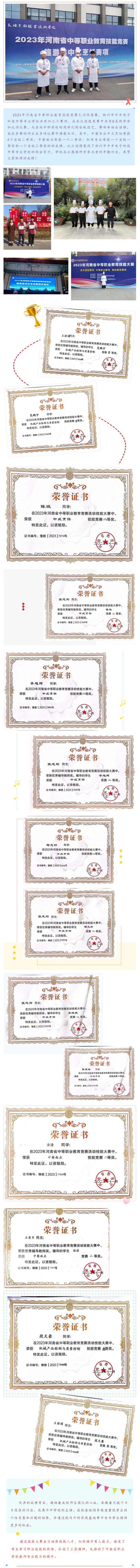 以赛竞技展风采，在省赛中喜摘硕果.jpg